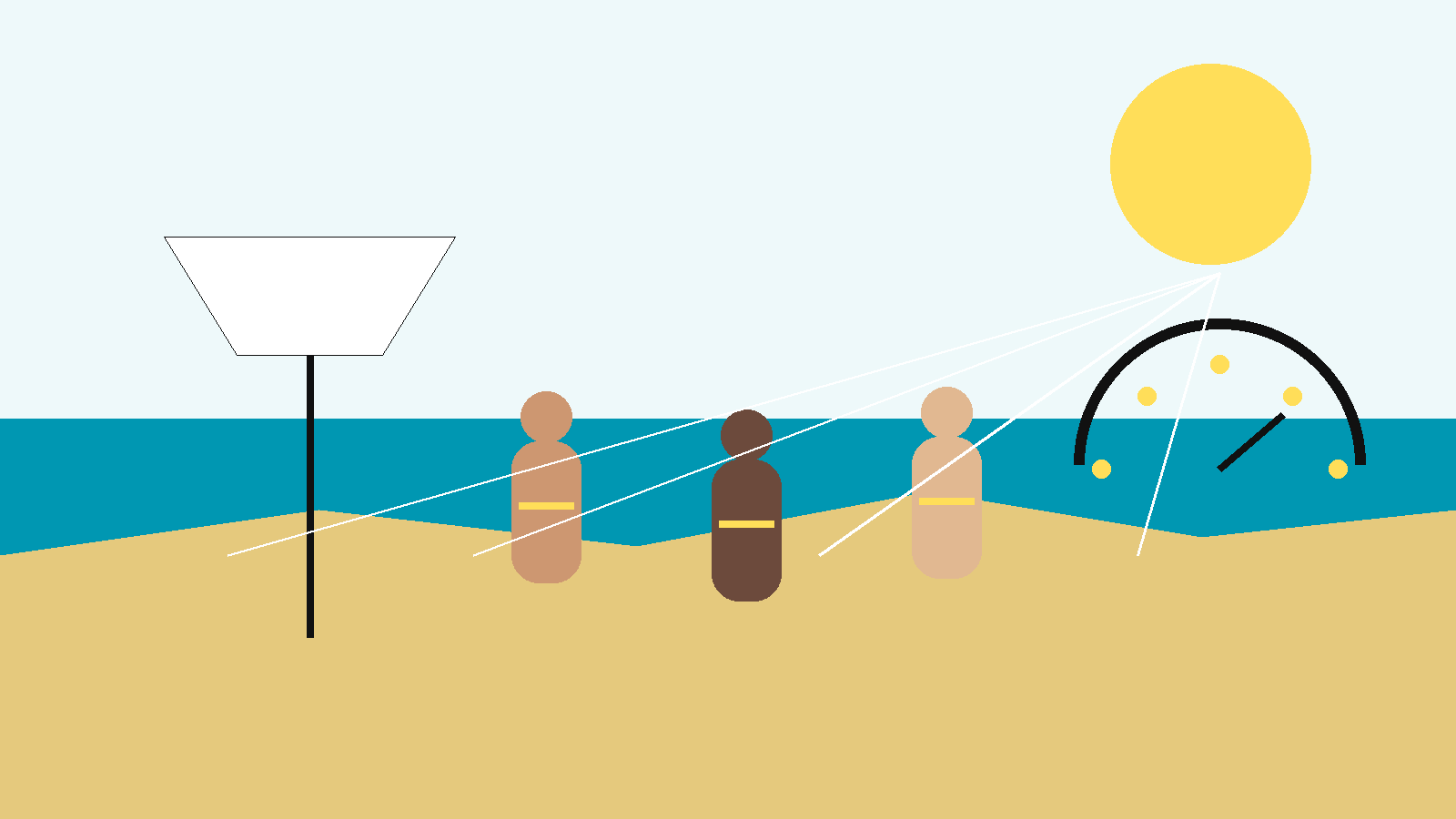 Ilustración conceptual de varias figuras adultas abstractas en una playa con sombra, sombrilla, sol e indicador visual de radiación UV, en la paleta NPM.