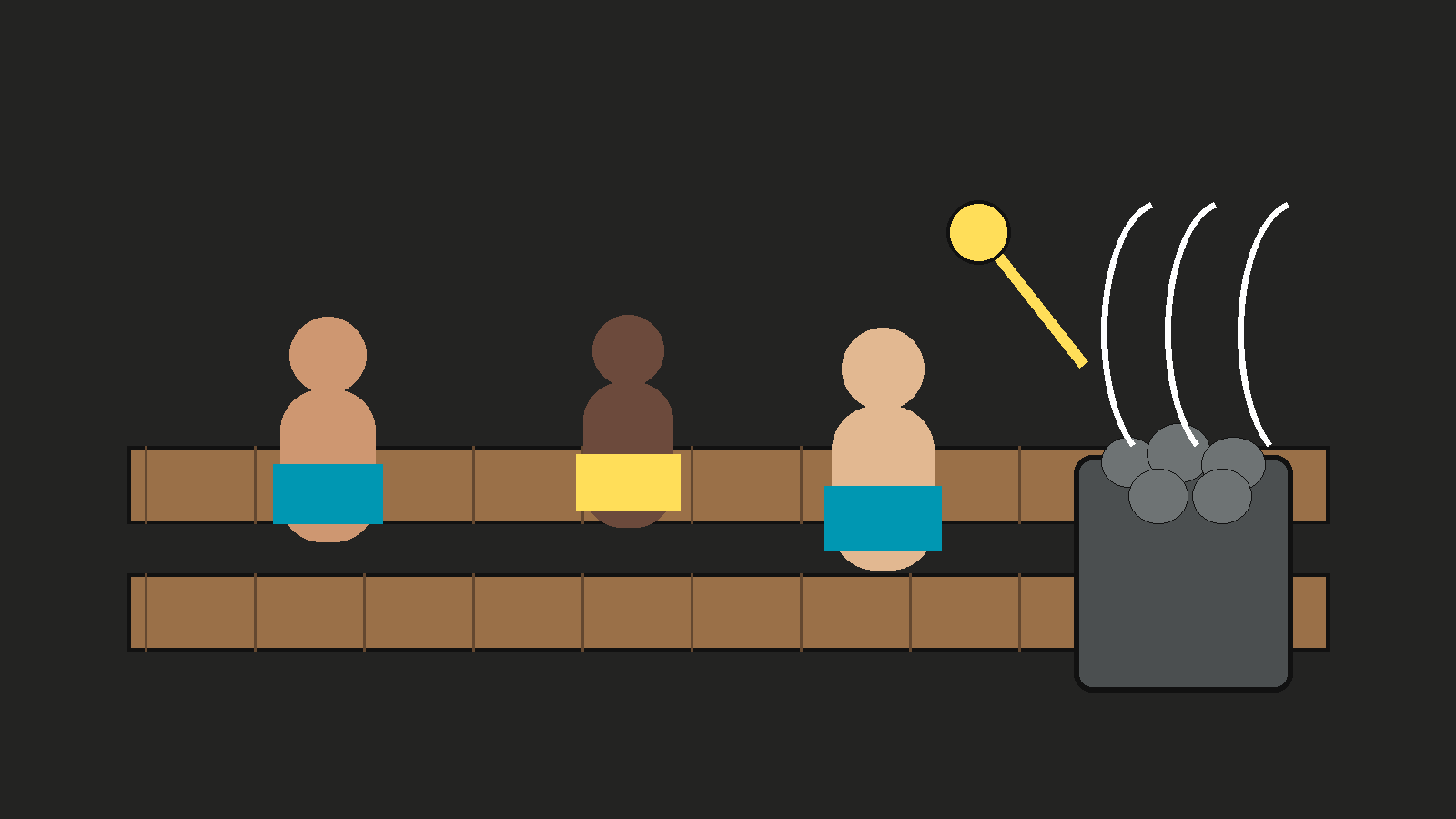 Ilustración conceptual de una sauna nórdica abstracta con vapor, piedras calientes, bancos de madera y figuras adultas simplificadas en actitudes de descanso, usando la paleta NPM.